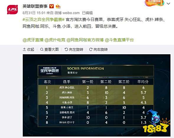 携带真实威 携带真实威