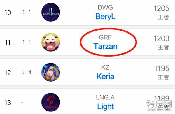 评价就更接 评价就更接