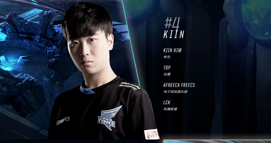 展示样式 展示样式